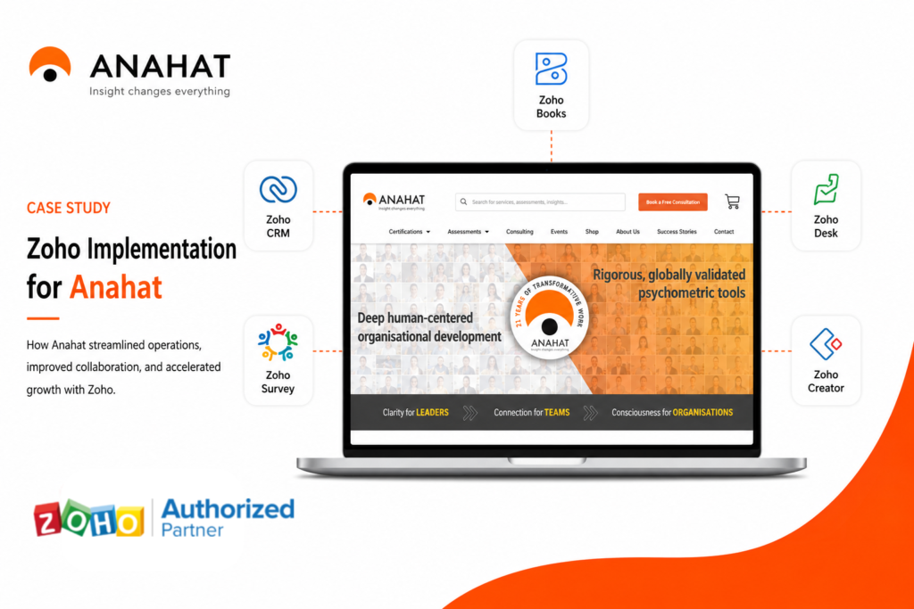 Anahat Case_study